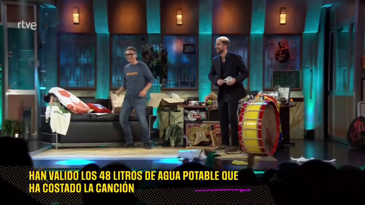 Repercusión del consumo de agua en programas de entretenimiento – Video